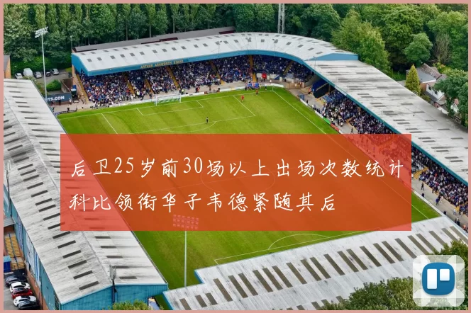 后卫25岁前30场以上出场次数统计科比领衔华子韦德紧随其后